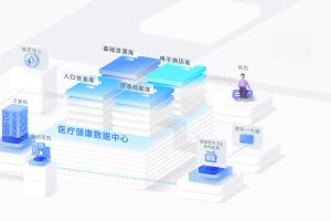 关于做好2025年基本公共卫生服务工作的通知