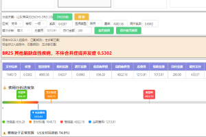 中拓DRG分组器系统：赋能医院精细化运营，精准对接医保支付改革